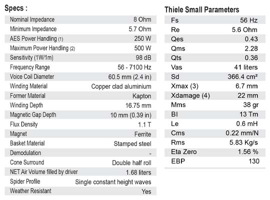 spec BIANCO-10MW200.jpg